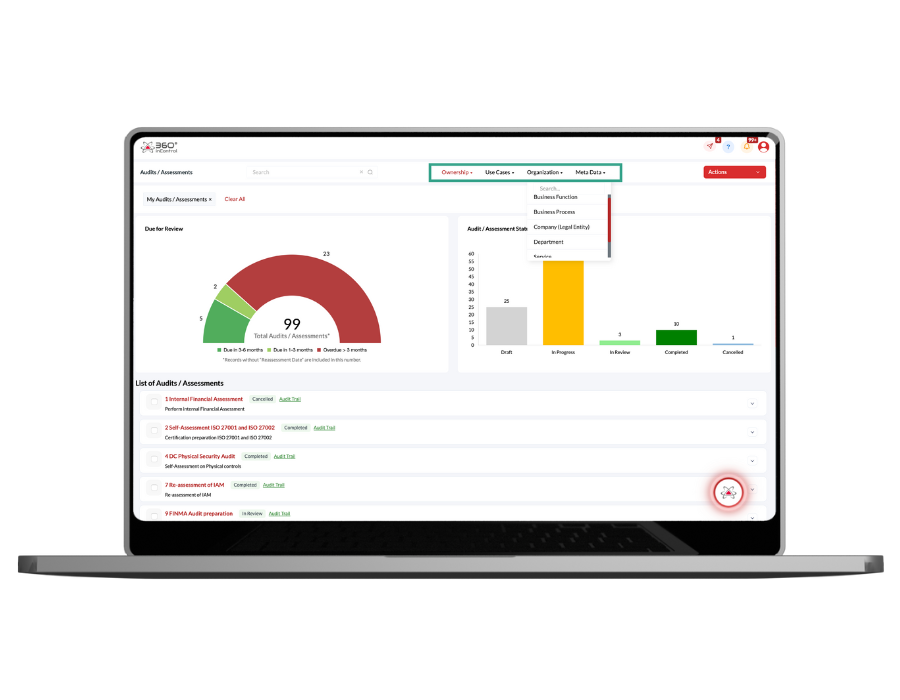 Stay on Top of Audits and Assessments