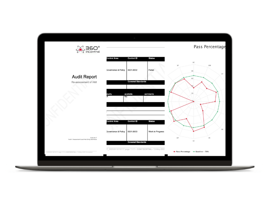Audit and Assessment Reports