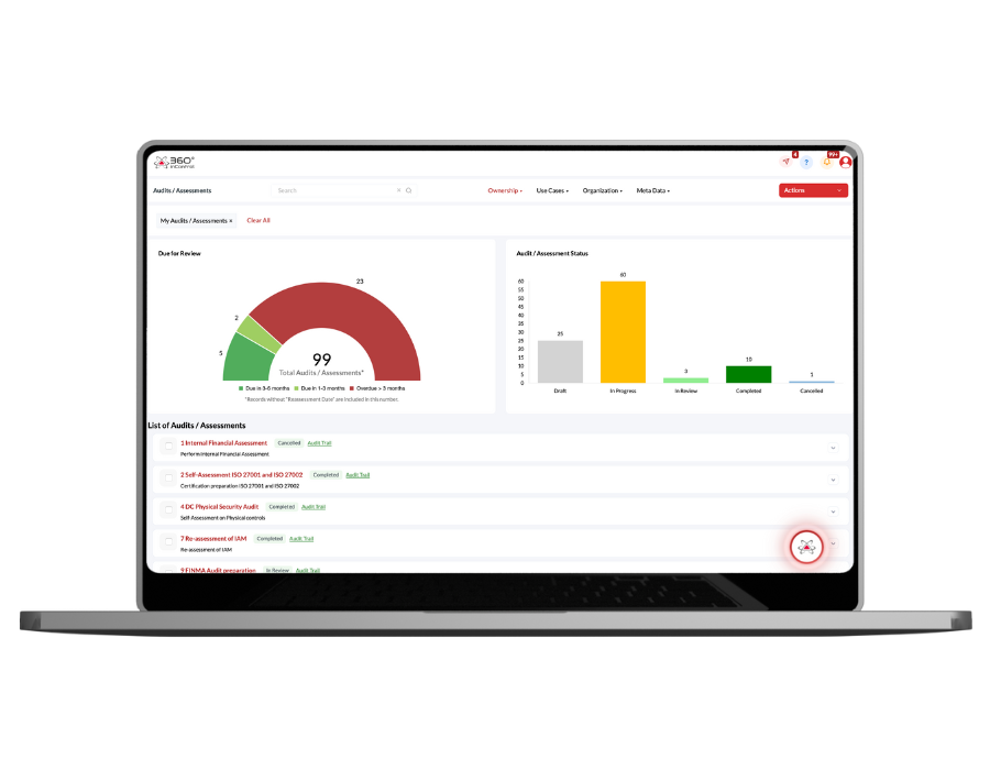Audit and Assessment Management
